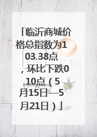 临沂商城价格总指数为103.38点，环比下跌0.10点（5月15日—5月21日）