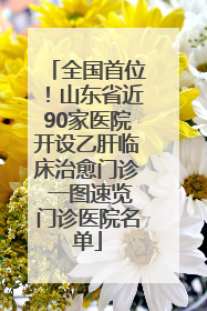 全国首位！山东省近90家医院开设乙肝临床治愈门诊 一图速览门诊医院名单